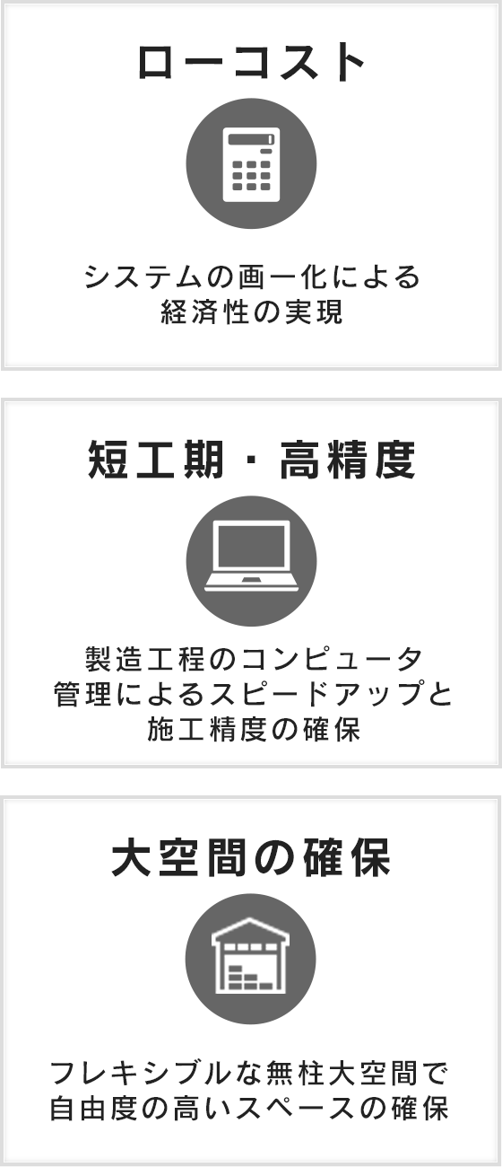 ローコスト　短工期・高精度　大空間の確保