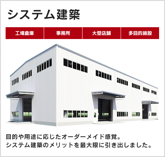 システム建築