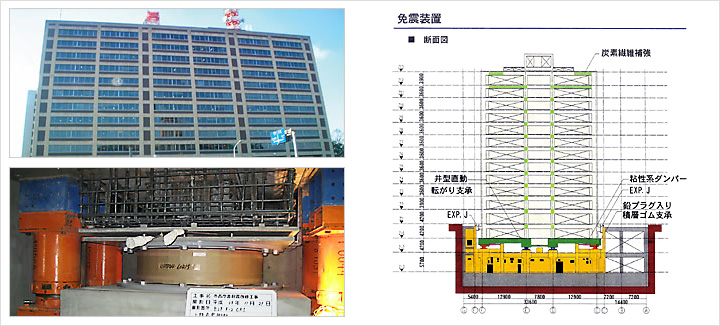 名古屋市西庁舎